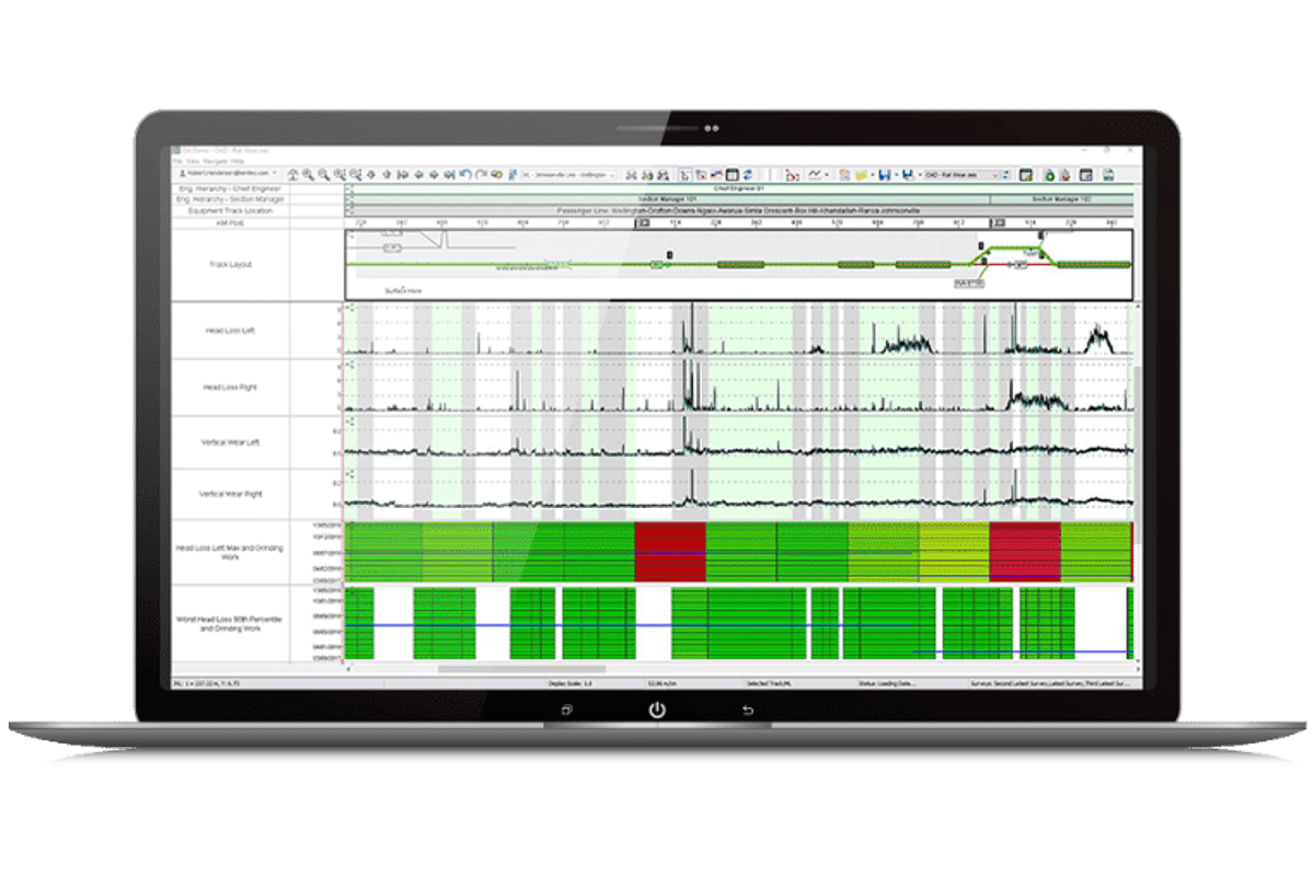 Computer displaying AssetWise Linear Analytics