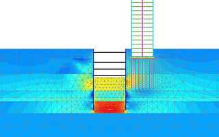 2D geotechnical finite element analysis in PLAXIS 2D showing soil-structure interaction for an excavation.