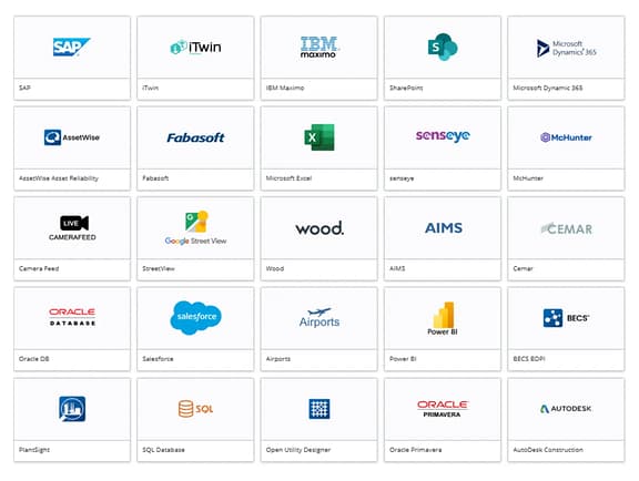 Bentley Enterprise Connection Services (BECS) integration diagram displaying a software ecosystem grid with logos including SAP, iTwin, and Microsoft.