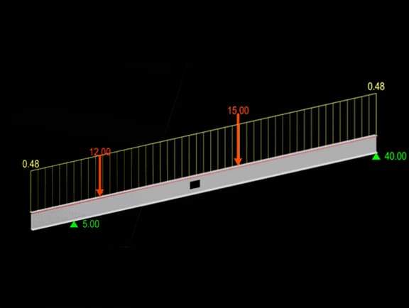 An analytical load diagram of a single-span steel beam showing distributed and concentrated loads with red arrows and green support points in RAM SBeam, illustrating steel beam design analysis.