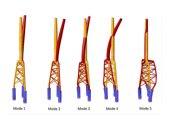 Dynamic analysis of an offshore wind turbine foundation in SACS Wind Turbine, showing five different vibration modes 