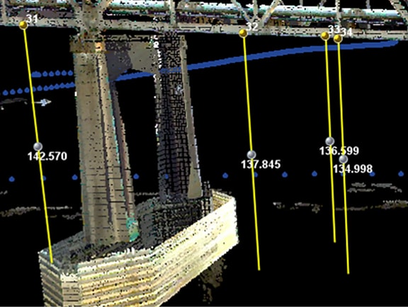 LIDAR point cloud visualization in iTwin Capture Manage & Extract, displaying vertical height measurements and spatial analysis on concrete bridge piers and overhead support structures.