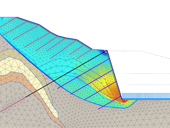 The PLAXIS 2D user interface displaying soil layer configurations, structural loading properties, and safety factor calculation charts.