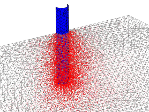The PLAXIS Monopile Designer interface showcasing 1D design calculations verified by 3D finite element calibrations for offshore wind turbine foundations.