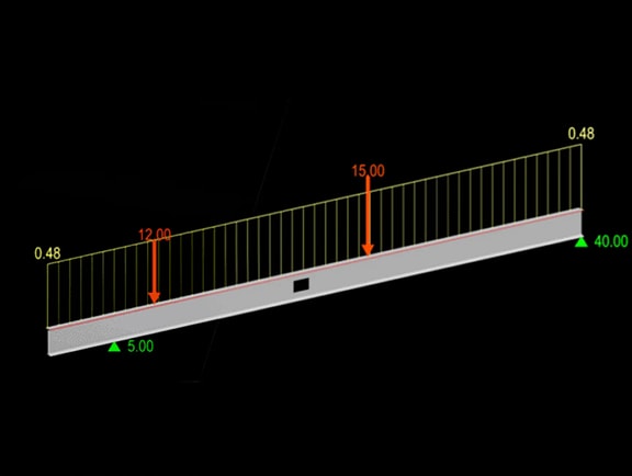 An analytical load diagram of a single-span steel beam showing distributed and concentrated loads with red arrows and green support points in RAM SBeam, illustrating steel beam design analysis.
