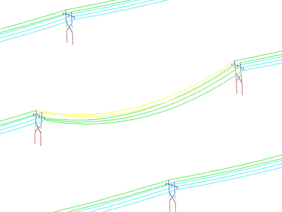 A structural catenary sag analysis model showing three parallel transmission lines with color-coded tension profiles suspended between utility poles in SAPS.