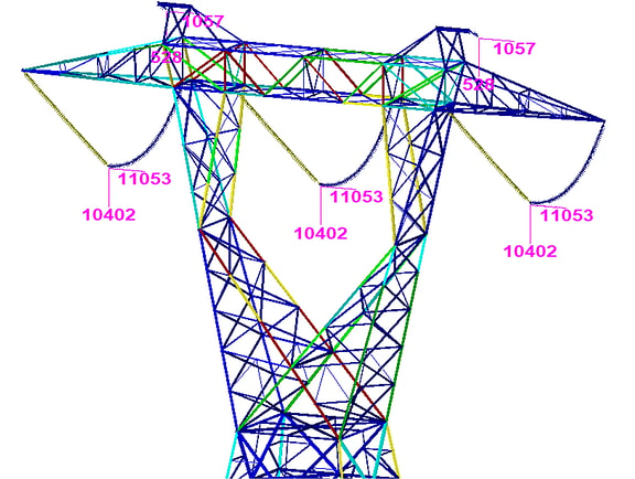 Close-up 3D structural analysis of a lattice transmission tower bridge in TOWER. Highlighted members show color-coded stress ratios under load cases with force vectors and dimensions.