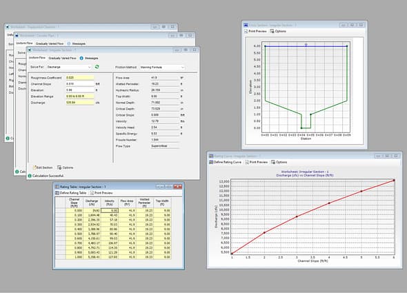 OpenFlows Hydraulic Toolset interface showing hydraulic analysis of an irregular channel with charts and tables