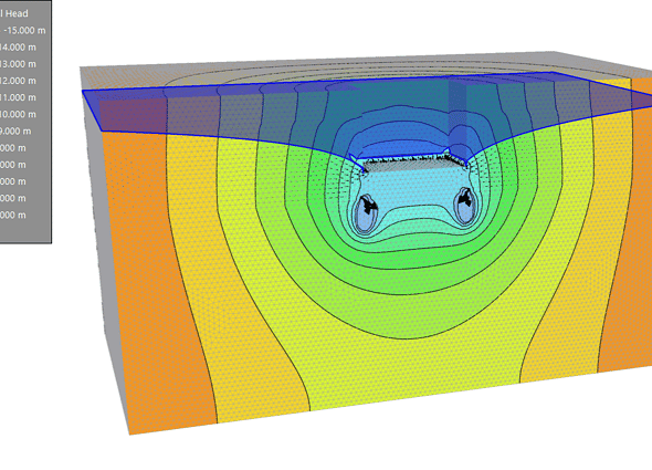 A high-fidelity analysis interface in GeoStudio Flow detailing transient groundwater flow, seepage paths through porous media, and water table level visualizations.