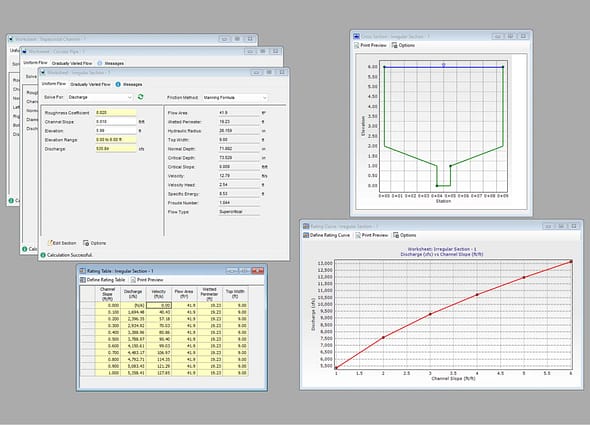 OpenFlows Hydraulic Toolset interface showing hydraulic analysis of an irregular channel with charts and tables
