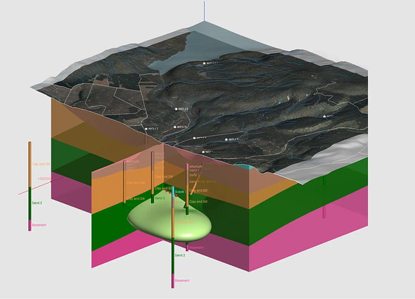 A powerful hero render in Leapfrog Works displaying a detailed 3D underground geological model integrated with a proposed civil tunnel alignment.