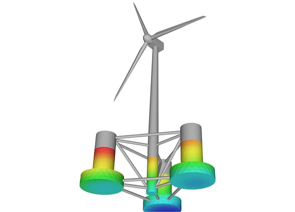 3D simulation in MOSES analyzing safe offshore platform jacket transportation