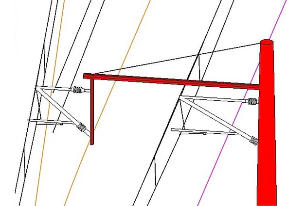 Overhead rail line catenary system design in OpenRail Overhead Line Designer, showing dual cantilever supports on a red steel mast with power cables.