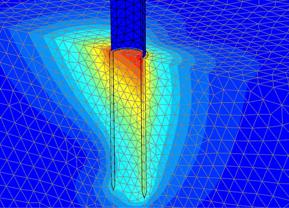 3D finite element analysis in PLAXIS Monopile Designer showing the soil-structure interaction of an offshore monopile foundation.