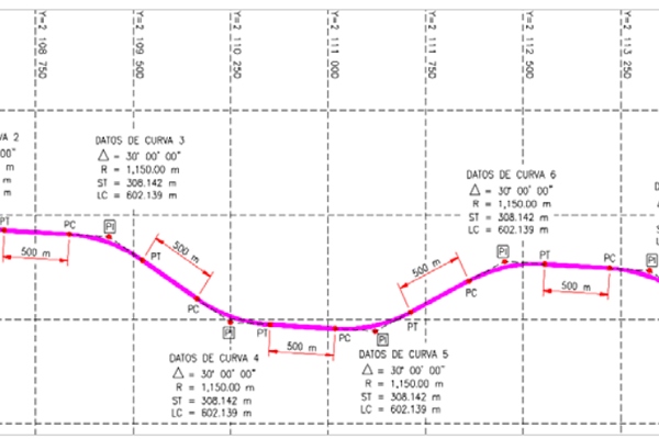 Snakelike subsea pipeline alignment.
