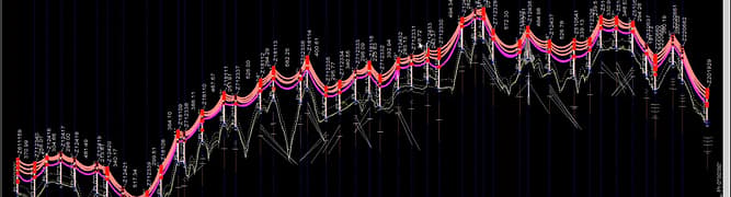 PLS-CADD software interface showing a detailed profile view of power line conductor curves sagging between transmission structures over uneven terrain.