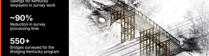 A by the numbers slide with a graphic of a bridge