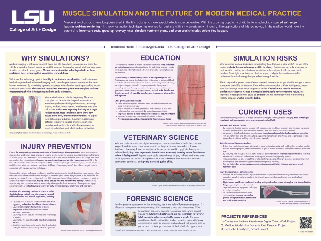 LSU poster on muscle simulation in medicine, injury prevention, education, risks, current uses, veterinary science, forensic science, and references—featuring images of muscle models and diagrams—also explores how LSU students are incorporating digital twin technology to advance research for space habitats.