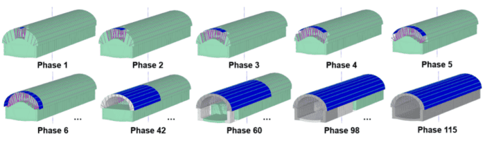 Image of a model which replicates the complex sequence of Madrid's traditional Method and has six independent phases to excavate one single crown advance with a 2.5 m round length.