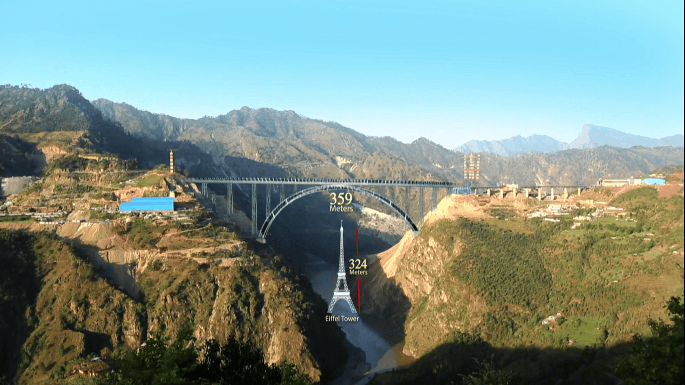 Image of a large suspension bridge spanning a deep valley with mountains in the background. An overlay shows the bridge height as 359 meters, comparing it to the Eiffel Tower's height of 324 meters.