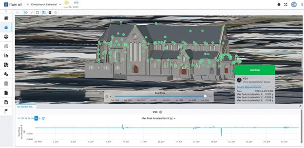 Beca used iTwin IoT to monitor the restoration of New Zealand's historic Christ Church Cathedral after earthquake damage.