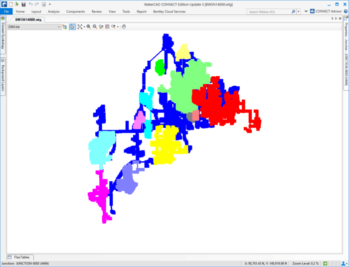Blog_Why District Metered Areas img 1