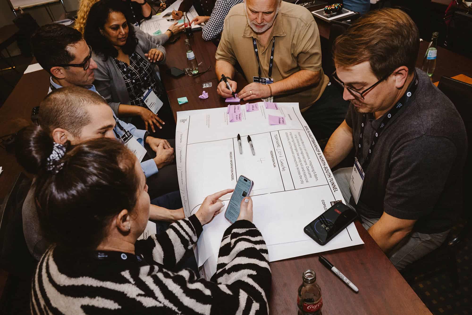 Six people sit around a table, collaborating on a large worksheet with pens, sticky notes, smartphones, and drinks visible.