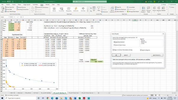 Decay-test-data-and-2R-model-predictions