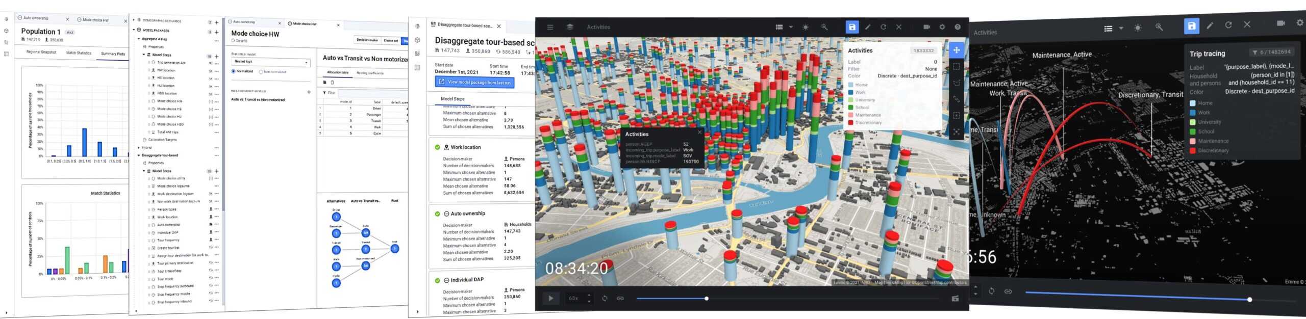A series of digital dashboards display charts, graphs, 3D city maps, and network data visualizations on computer screens.