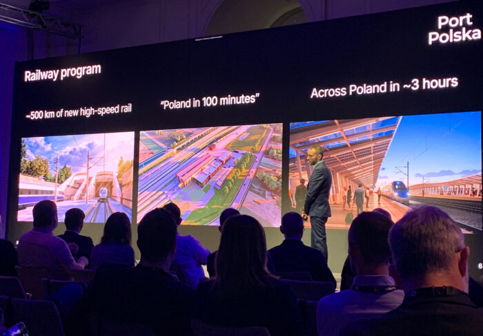Stage presentation about railway program; screen shows bullets: ~500 km of new high-speed rail, Poland in 100 minutes, Across Poland in ~3 hours; Port Polska.
