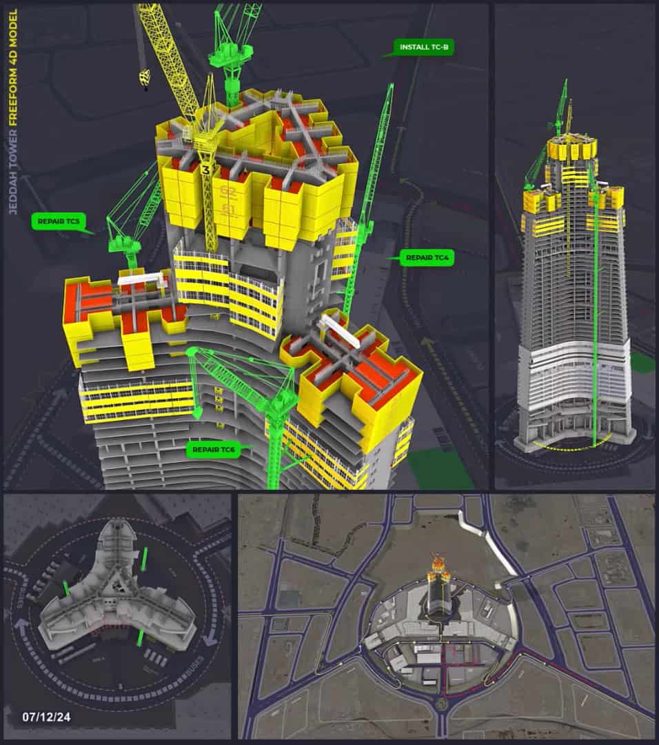 Illustration of a building under construction with cranes. Includes close-up views of sections labeled &lsquo;install TC4&rsquo; and &lsquo;remain TC3-6&rsquo; and overhead views of the building layout and roads.