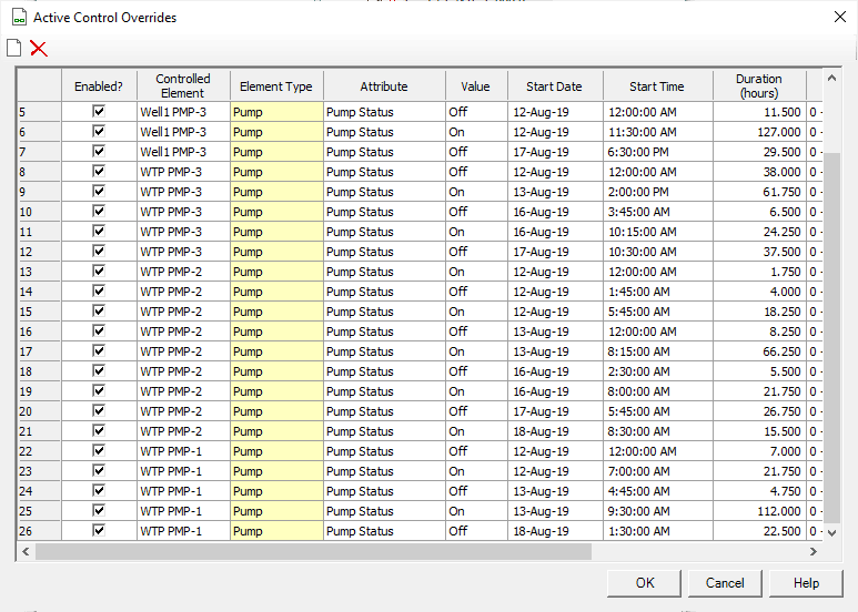 Active Control Override option