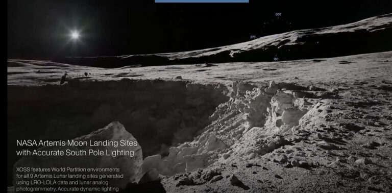 A lunar landscape with a large crater under bright sunlight at the Moon's south pole, with labeled landing sites for the NASA Artemis mission visible in the background.