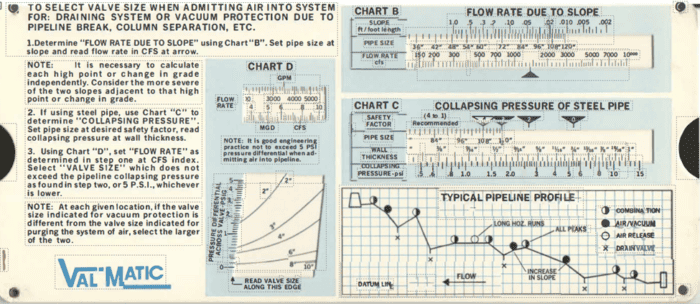 ValMatic Slide Rule