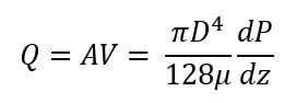 OpenFlows-navis-stokes-equation-8