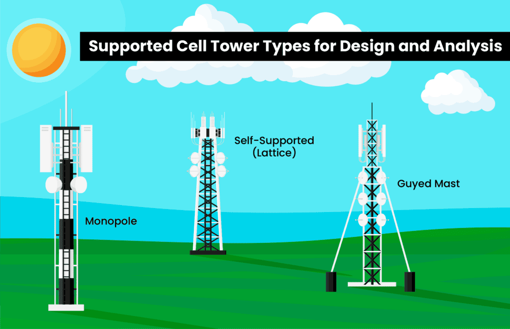 OpenTower Designer Tower Types Supported