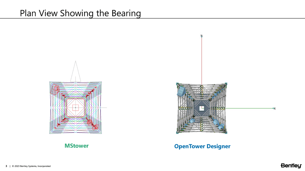 OpenTower Designer Comparative Study with MStower
