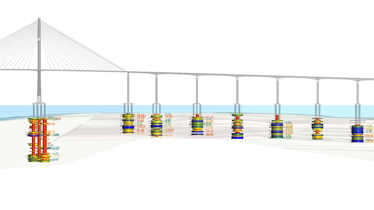 Digital rendering of a cable-stayed bridge with detailed, color-coded diagrams of foundation and support structures, highlighting advanced PLAXIS analysis for optimal bridge design beneath the water and land.