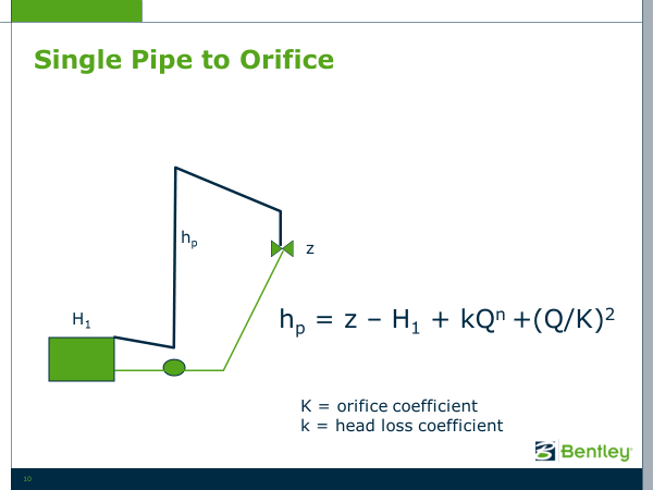 Diagram illustrating fluid flow through an orifice with equations and variables labeled, ideal for understanding closed systems. The title reads Single Pipe to Orifice, and the bottom includes the Bentley logo.