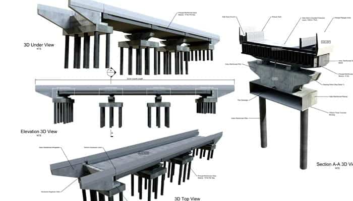 Visualização do projeto 3D do projeto da ponte