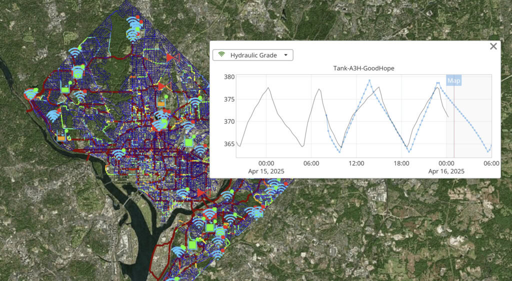 A map with overlaid icons and red lines, showing a pop-up graph of hydraulic grade data for a DC Water tank on April 15-16, 2025, highlighting the benefits of Digital Twin Implementation for effective utility management.
