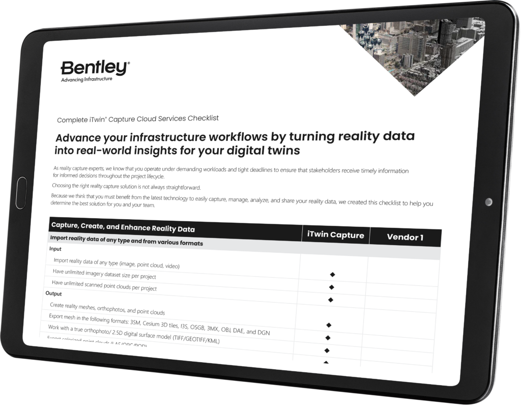 Digital Twin- Content download