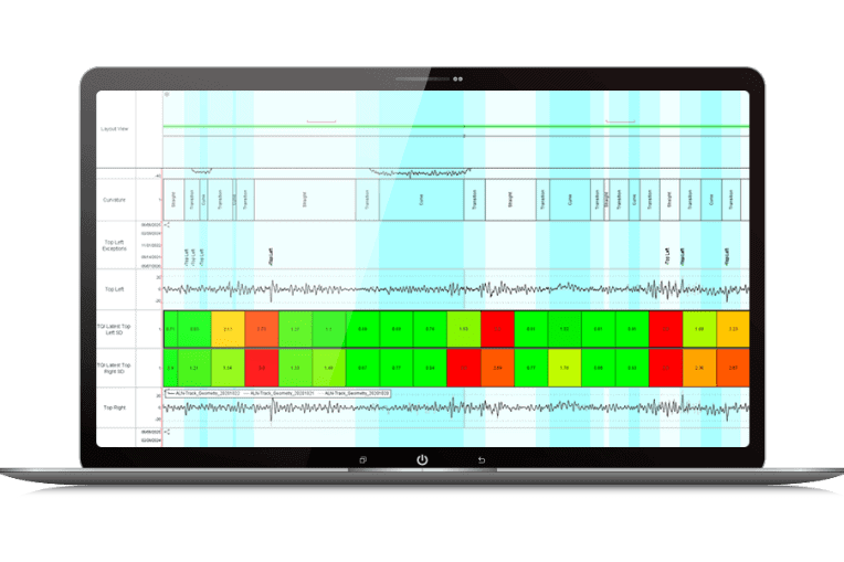Zrzut ekranu z AssetWise Rail Condition Analytics