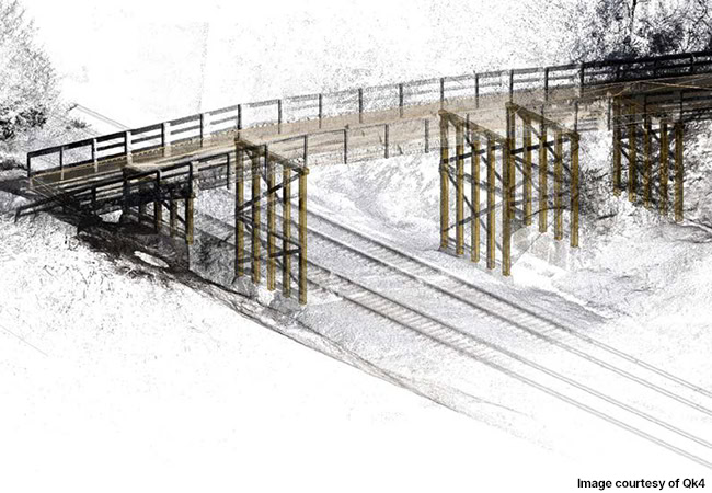 OpenBridge