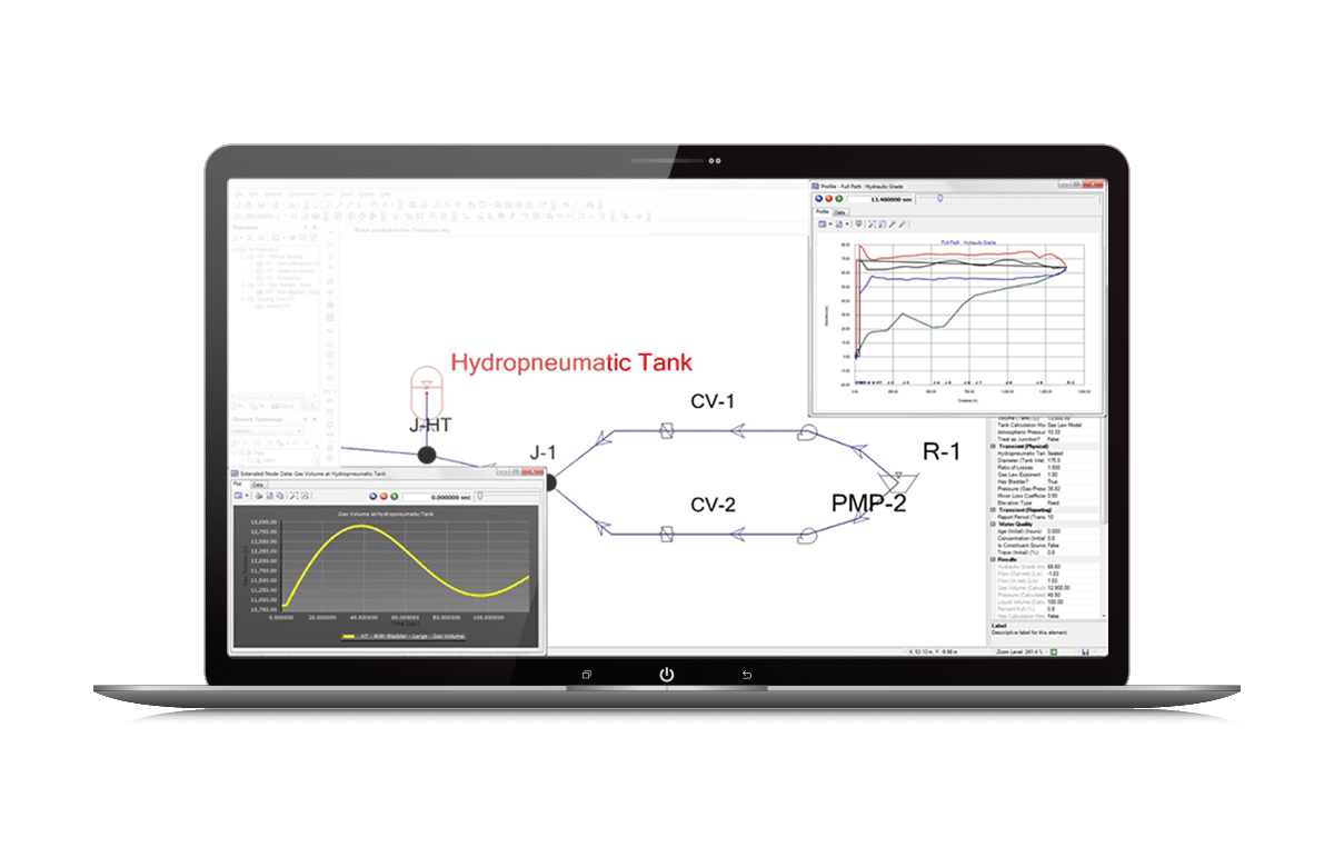 OpenFlows HAMMERコンピュータソフトウェア画面のモックアップ