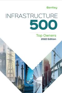 Infrastructure Top Owners