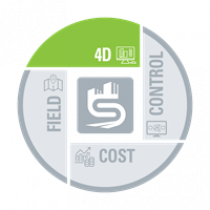Circular chart with four segments labeled "field," "4d," "control," and "cost," featuring corresponding icons in a gray and green color scheme, suitable for SYNCHRO Construction.