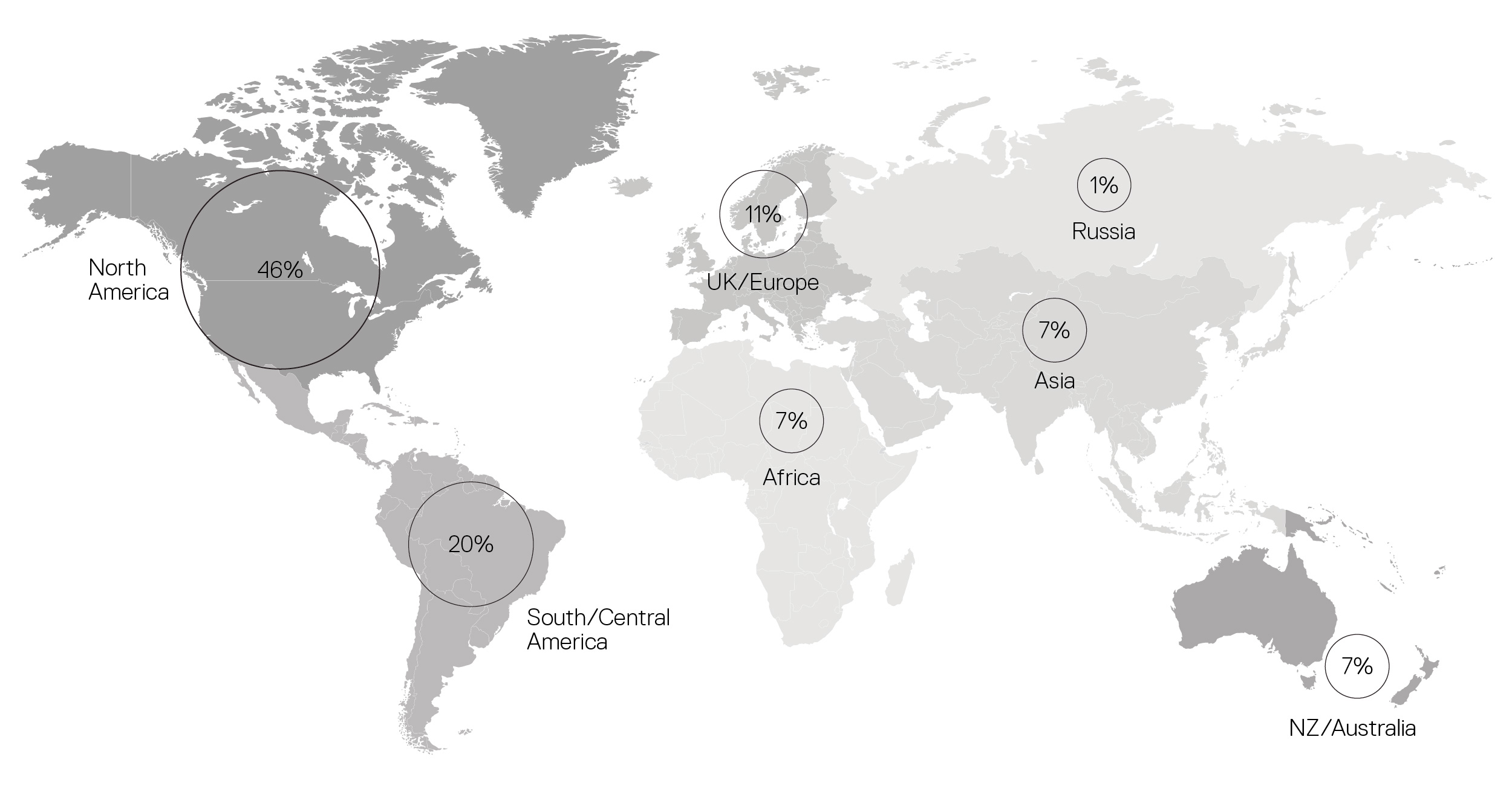 Participantes globales de gestión de datos de los geoprofesionales