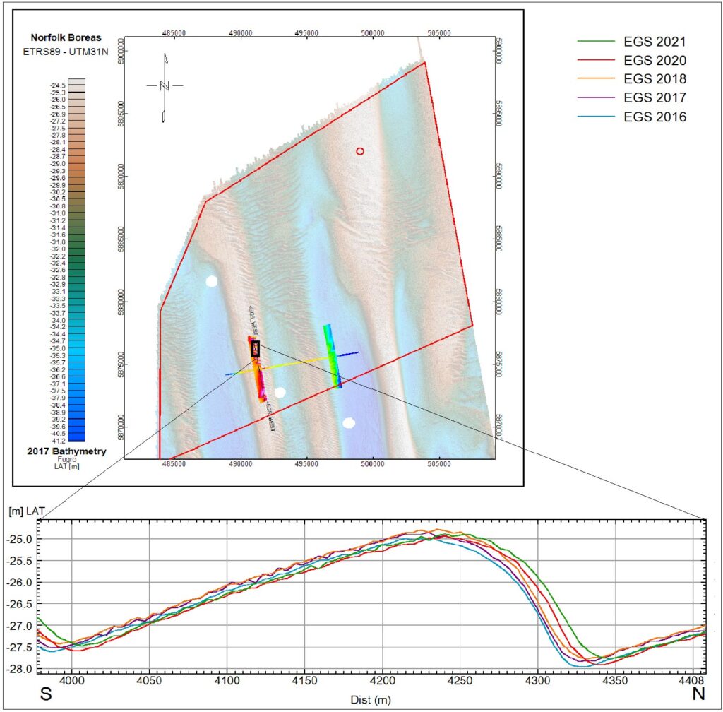 A map showing the location of a sand dune and a map showing the location of the sand dune.
