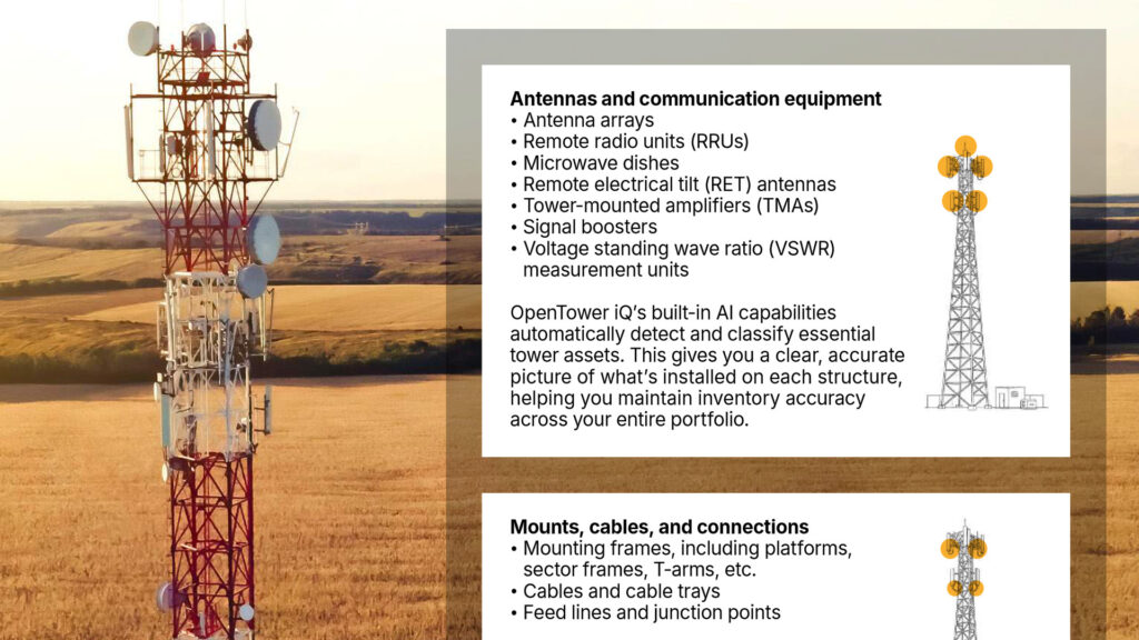 A telecommunications tower with multiple antennas and dishes stands against a cloudy sky; text and diagrams describe tower equipment and functions.